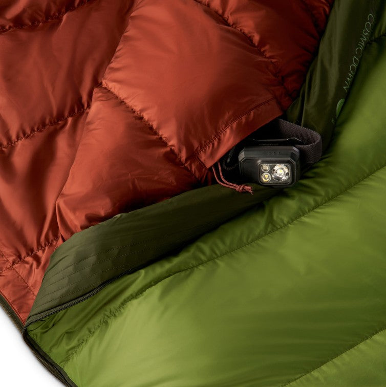 Cosmic Down 40 Degree - Long