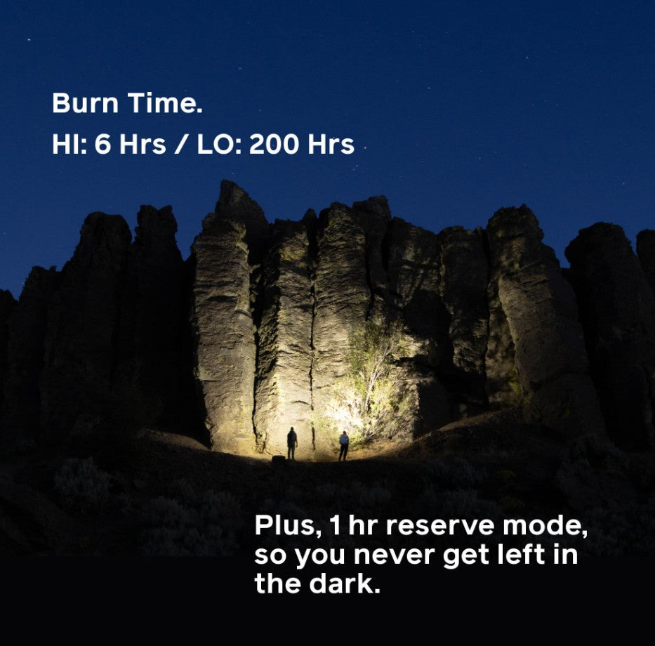 Range 400 - Midnight Gray