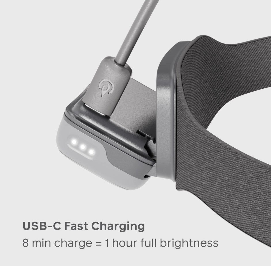 Range 500 - Midnight Gray