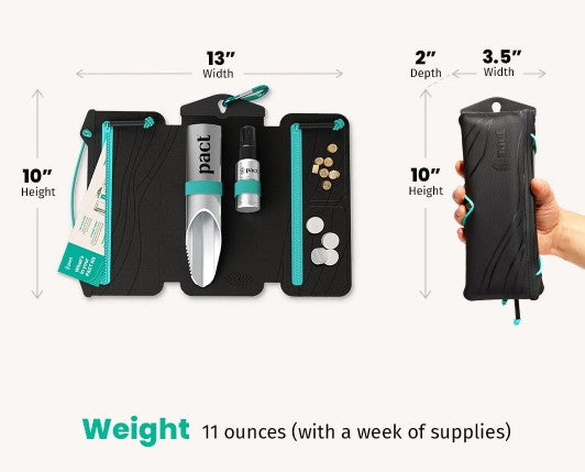 PACT Bathroom Kit - Teal